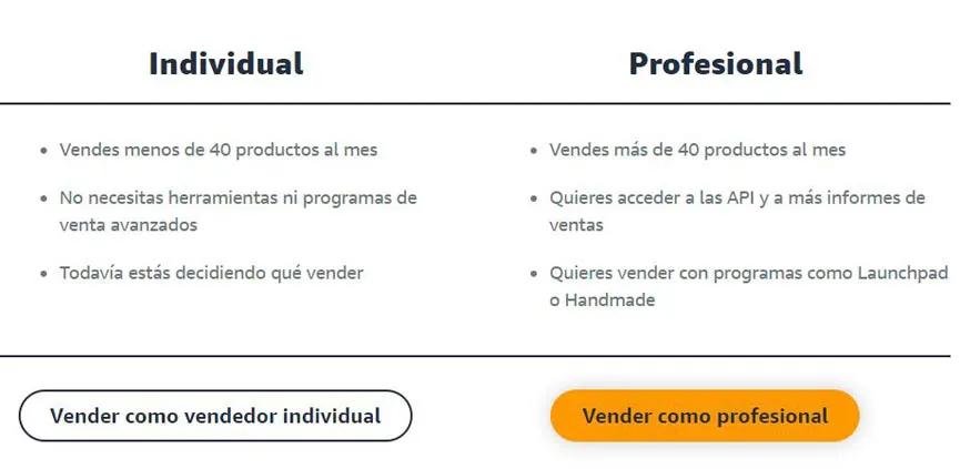 Cuenta de vendedor en Amazon