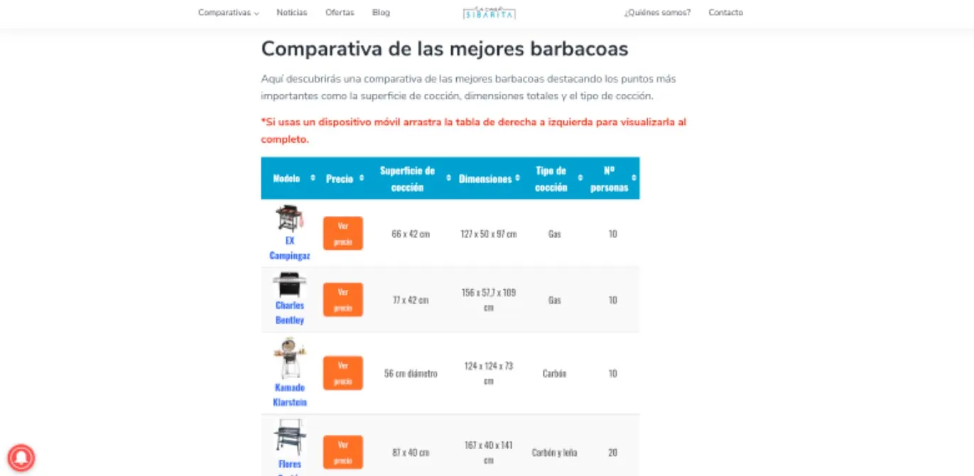 ejemplo de blog nicho - retórica marketing